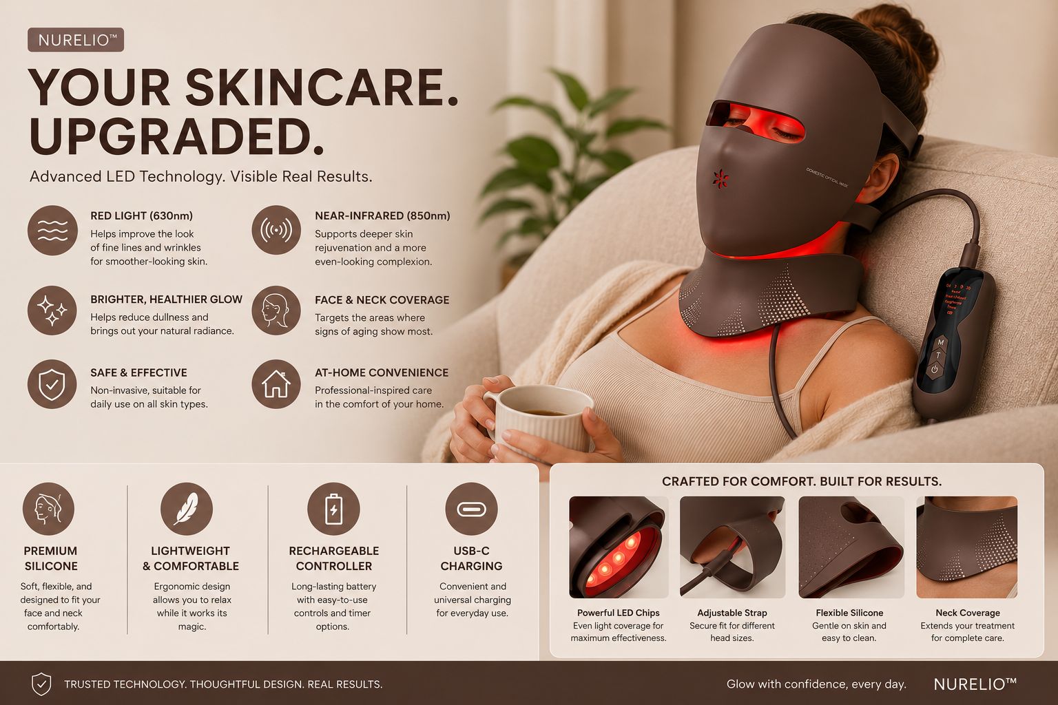 NURELIO™ Complete LED Therapy System